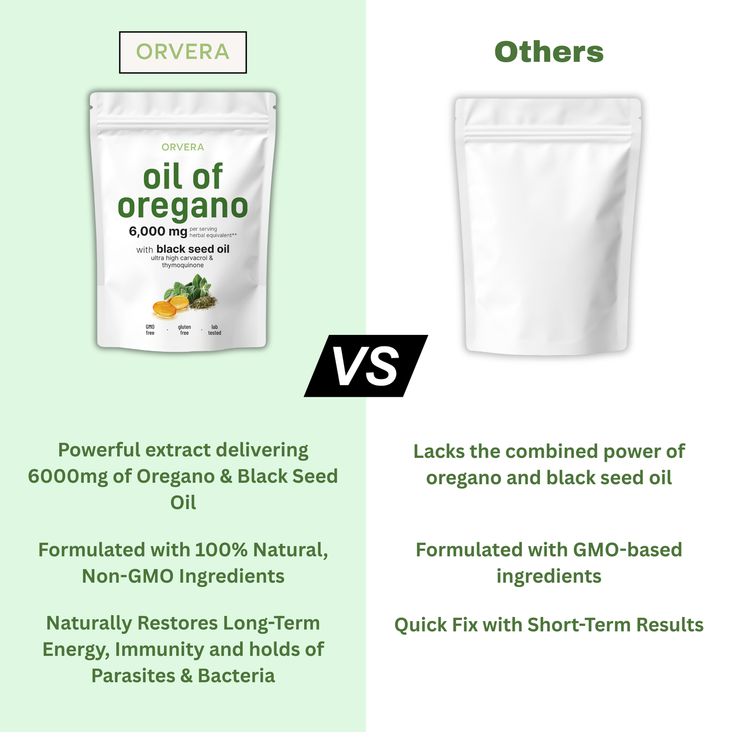 OregaPlus™ - Oil of Oregano